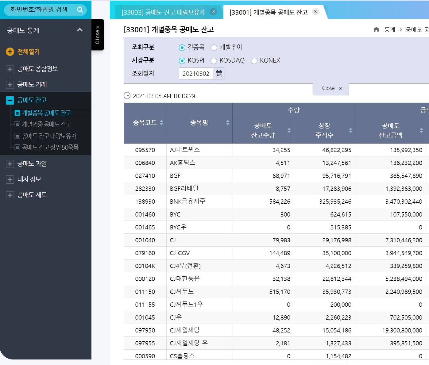 공매도 잔고 확인 방법