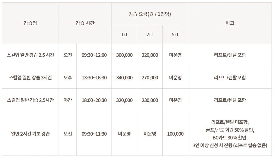 스키장별 어린이 스키강습 프로그램 총정리(비발디파크&amp;#44; 용평&amp;#44; 엘리시안 강촌&amp;#44; 휘닉스 평창&amp;#44; 오크밸리&amp;#44; 하이원)