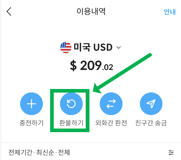 트래블월렛 환불절차