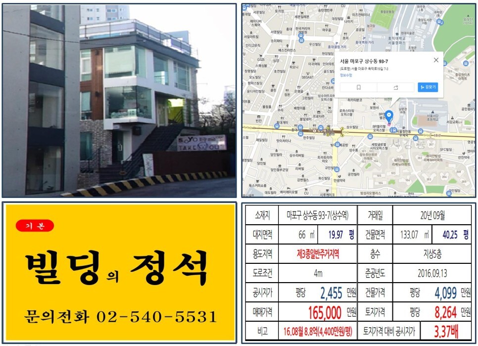  [마포구 극동방송 10억 꼬마빌딩 실거래가 조회] 상수동 93-7 (상수역) 16.5억 원, 평당 8,264만 원 매매되었습니다. 당인리발전소