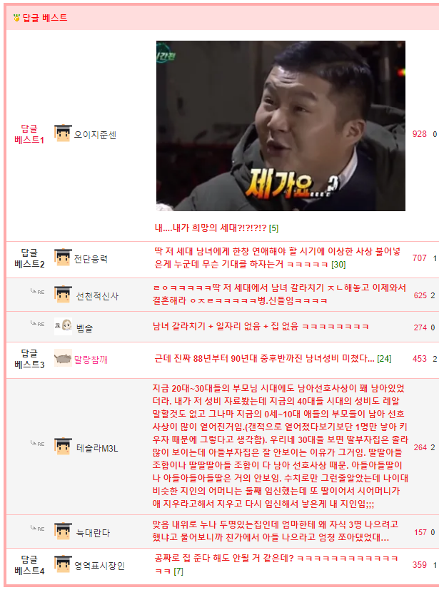  [근거有] 현재 망해가는 대한민국을 살릴 수 있는 마지막 희망 세대