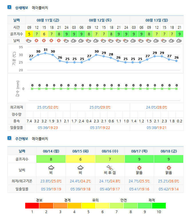 메이플비치CC 날씨