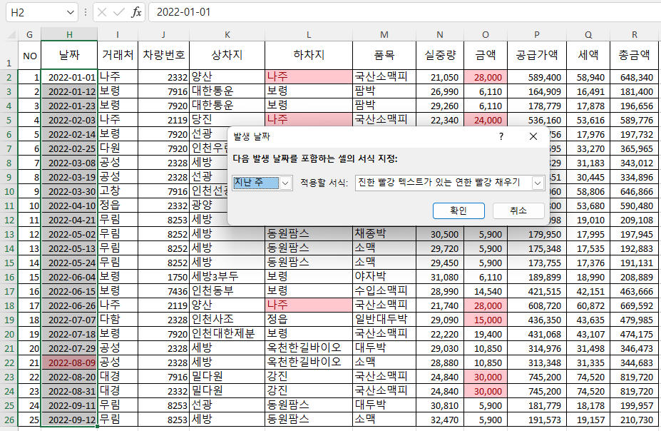 셀 강조 규칙 - 발생 날짜에서 조건을 지난 주로 변경함