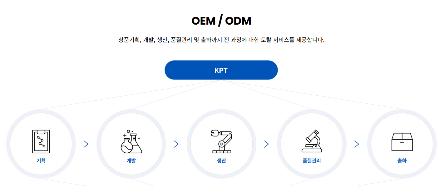 케이피티 이미지