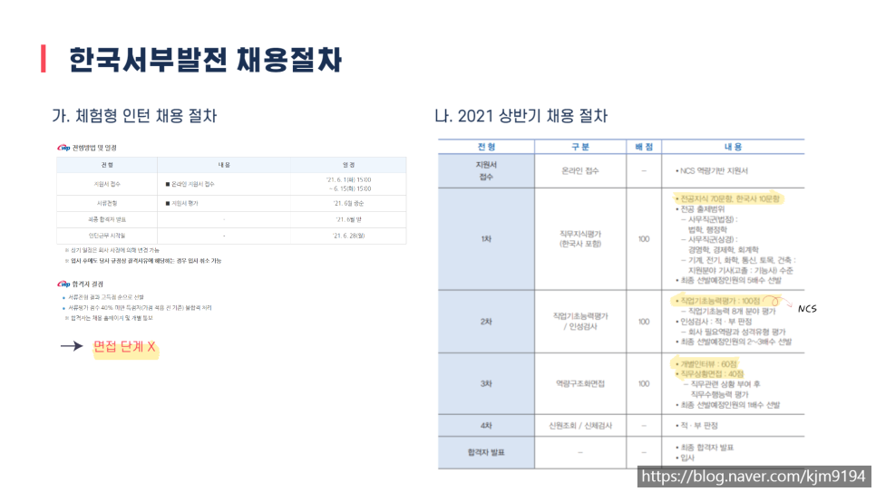 포스코 채용 발표교내 학술 동아리 활동 : 관심분야와 기업