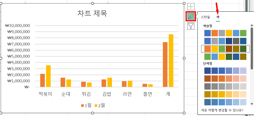 엑셀 그래프 만들기