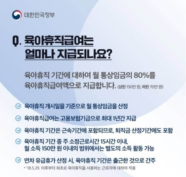 육아휴직급여 지급