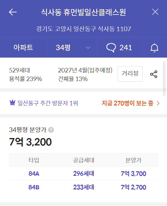 휴먼빌 일산 클래스원 아파트-가격정보