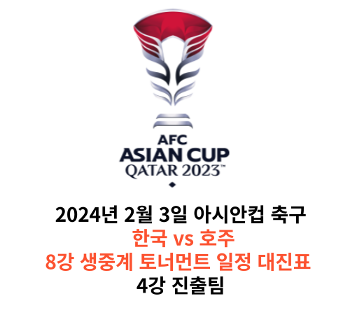  2024년 2월 3일 대한민국 호주 8강 시간 채널 토너먼트 일정 대진표 4강 결승 진출팀 4강 진출예상
