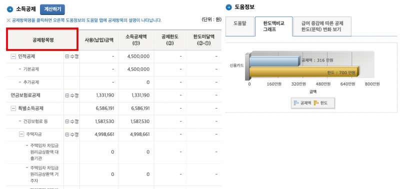 홈텍스 연말정산 미리보기 방법