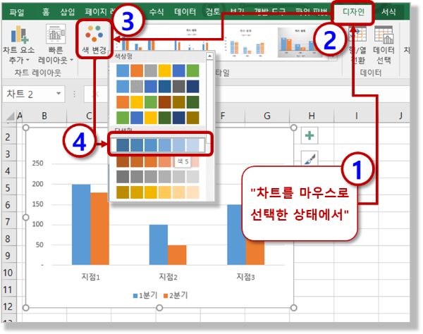 차트 색 변경