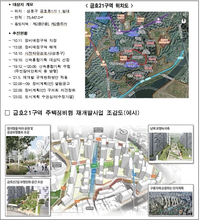 서울시&#44; 금호21구역 주택정비형 재개발 확정