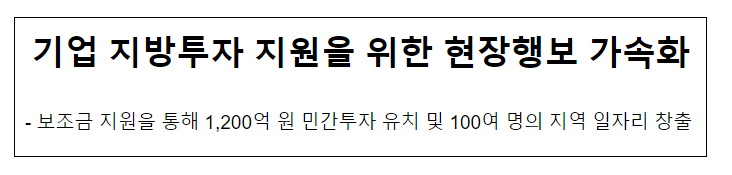  기업 지방투자 지원을 위한 현장행보 가속화