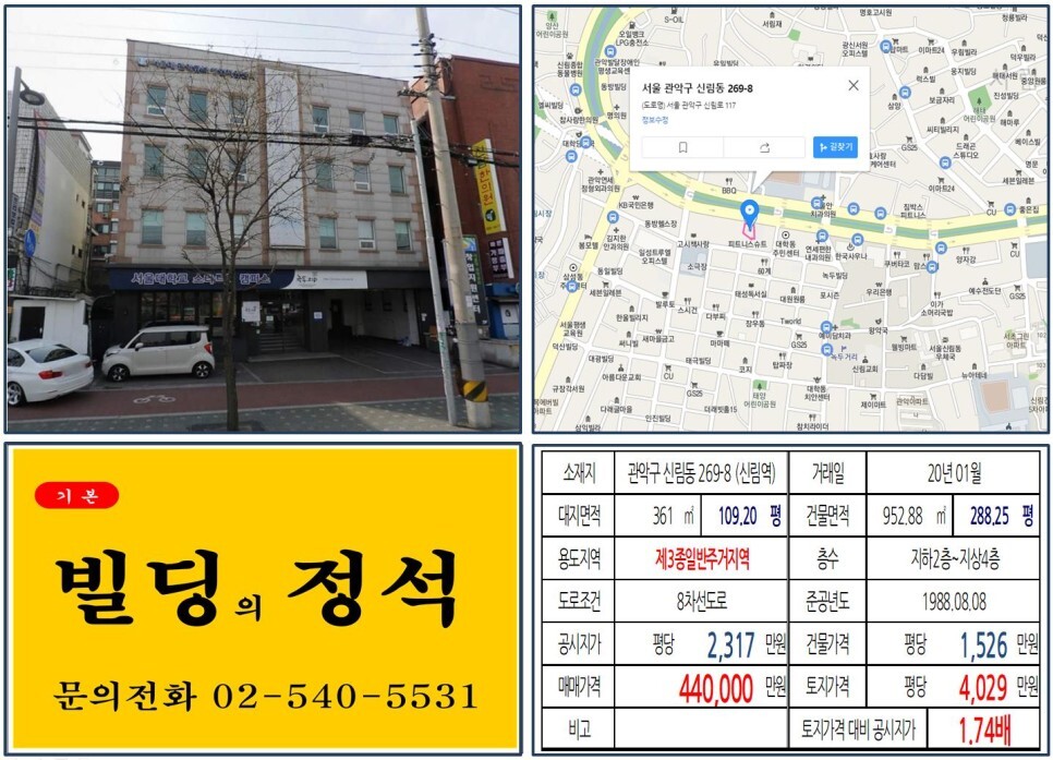  [관악구 녹두거리 40억 올근생 꼬마빌딩 실거래가 조회] 신림동 269-8 (신림역) 44억 원, 평당 4,029만 원 매매되었습니다. 서울대학교 스타트업 캠퍼스, 미림여고 사거리
