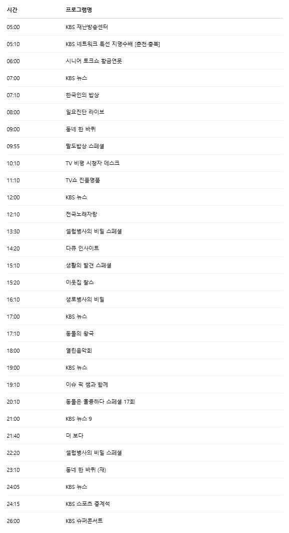 2025년 4월 6일 지상파 방송편성표