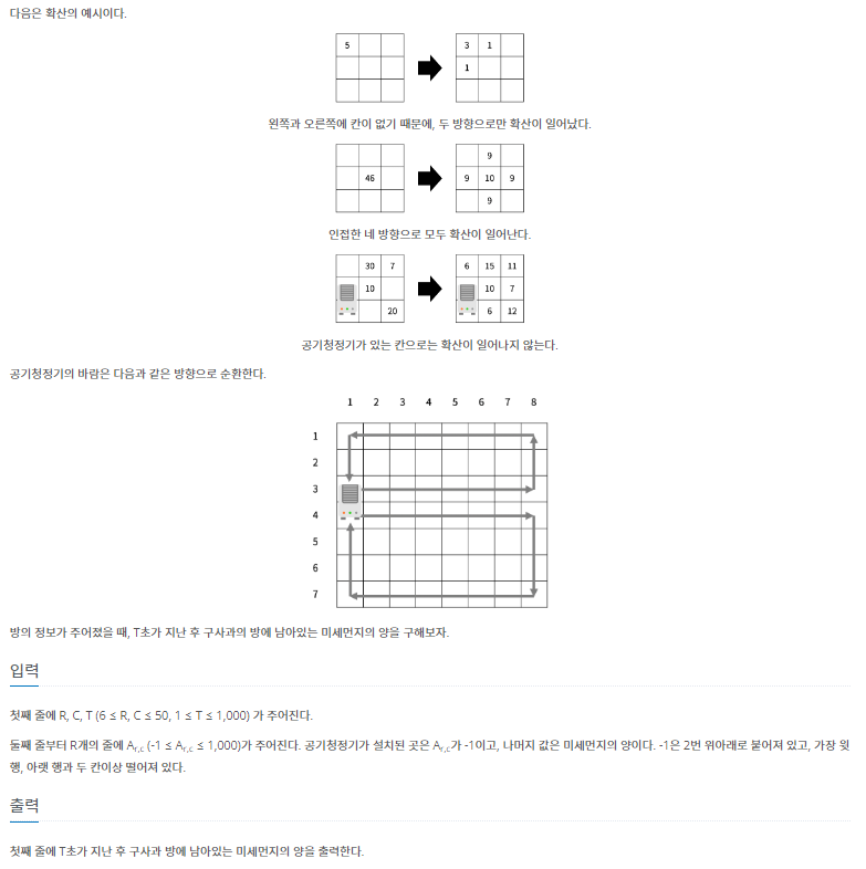BOJ_17144 : 미세먼지 안녕!