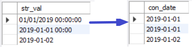  [MySQL] 날짜 형식이 섞여있는 데이터 처리 하기