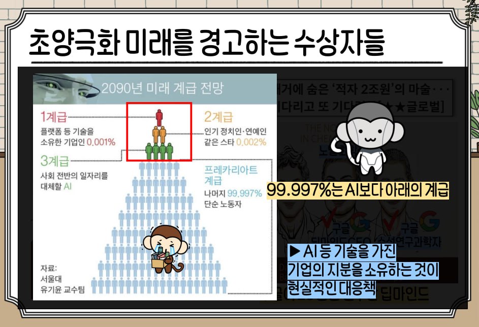 노벨상, 노벨화학상, 노벨문학상, 노벨물리학상, 과학분야, AI관련주, AI수혜주, 딥러닝, 머신러닝, 인공신경망, 알파고, 단백질 구조, 초양극화, 엔비디아, 아마존, 구글, 마이크로소프트, 주가전망, 주가예측, nvda
