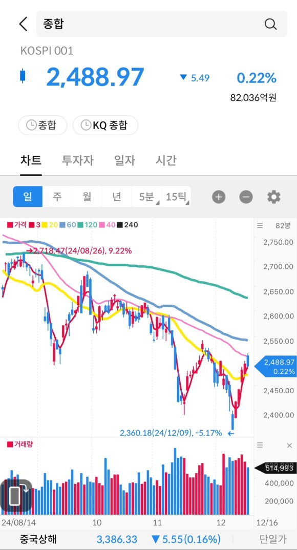 삼보글로벌 이미지