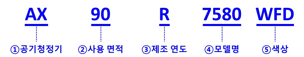 삼성-공기청정기-블루스카이