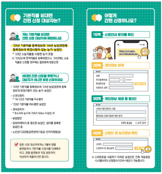 2024년 공익직불금 비대면 신청 (바로가기&#44; 금액 계산기&#44; 신청자격&#44; 지급시기&#44; 신청방법)