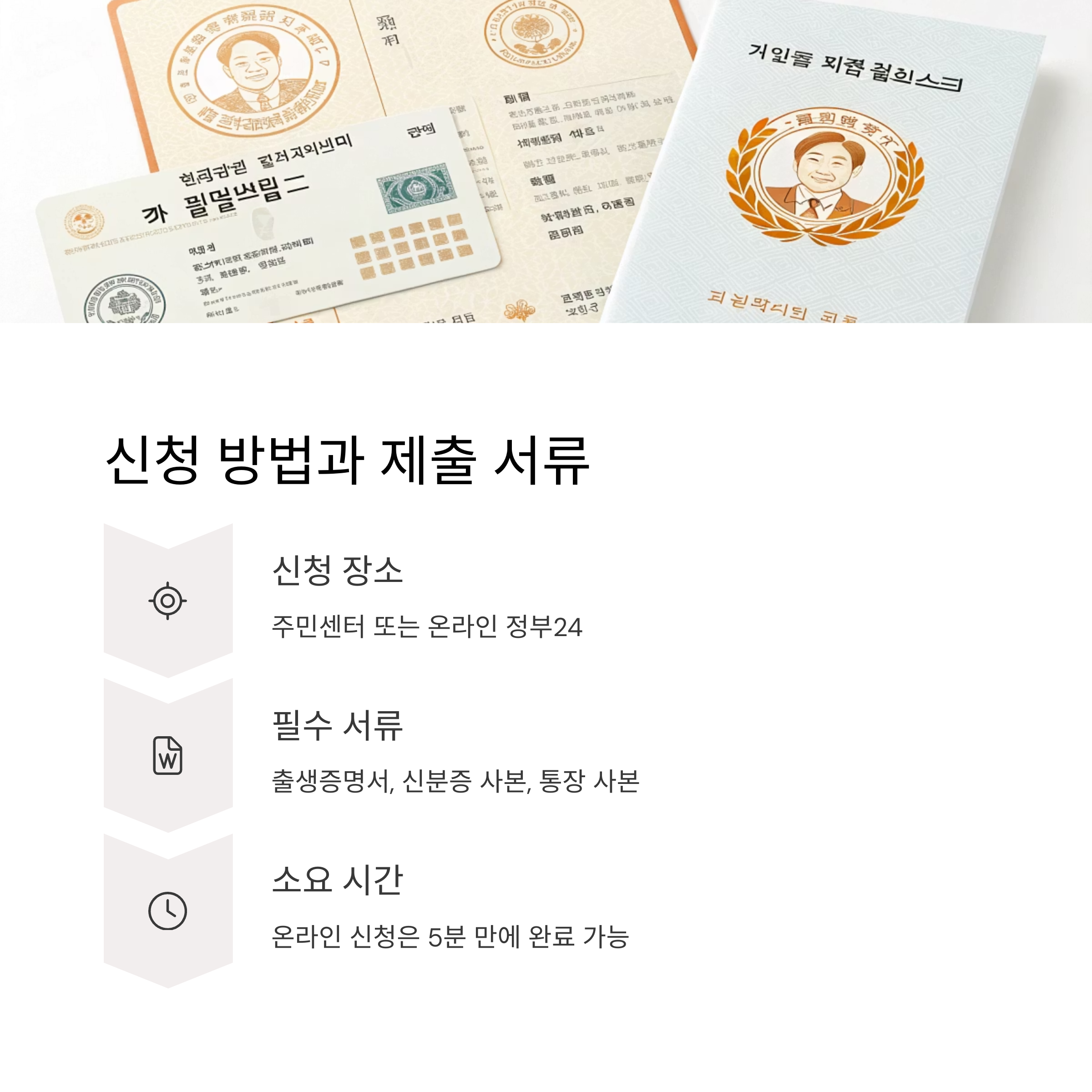 출산장려금