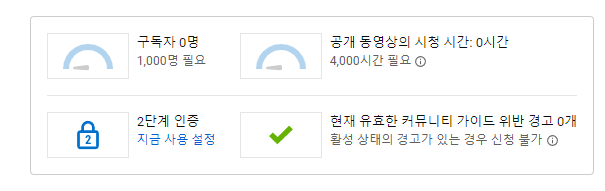 유튜브 수익 조건