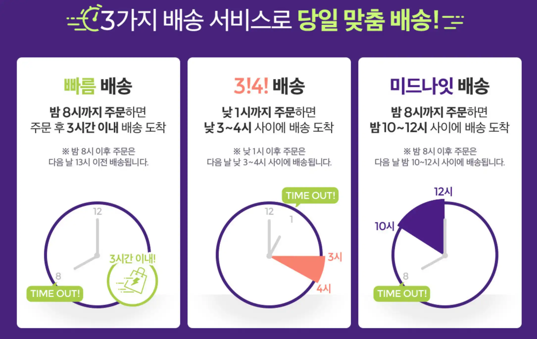 올리브영 세일 기간 할인 총정리 2024 오늘드림