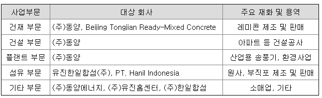 재화엔지니어링 이미지