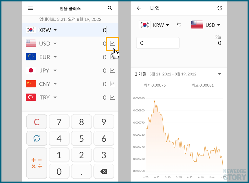 환율 그래프 아이콘 눌러서 들어가기