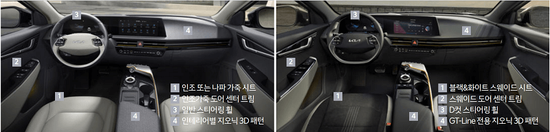 기아-EV6-실내-디자인-이미지