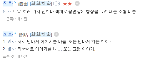  미술대학_서양화과, 회화과, 조형회화과, 조형예술학과..의미