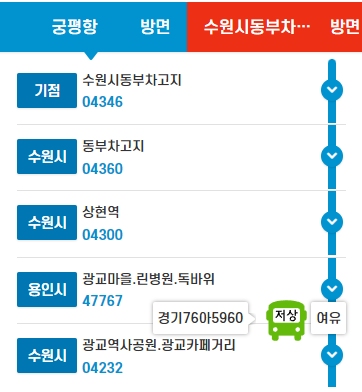 사강주유소 이미지
