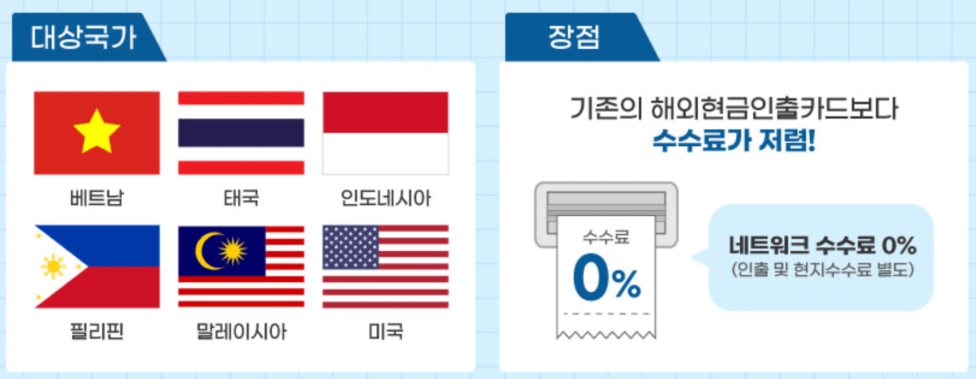 EXK카드 이용 수수료 안내