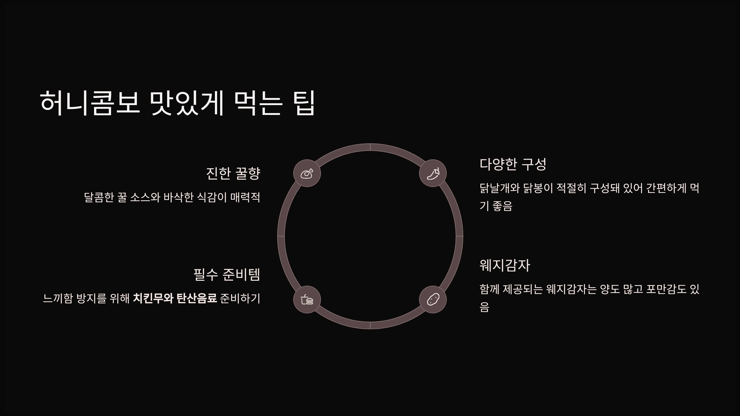 허니콤보 맛있게 먹는 팁