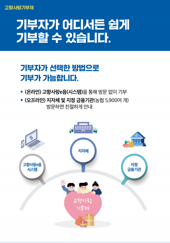 고향사랑 기부제 신청 방법 및 답례품