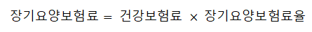 근로소득외의 소득이 있는 경우에도 장기요양보험료는 건강보험료에 장기요양보험료율의 곱으로 산정됩니다.