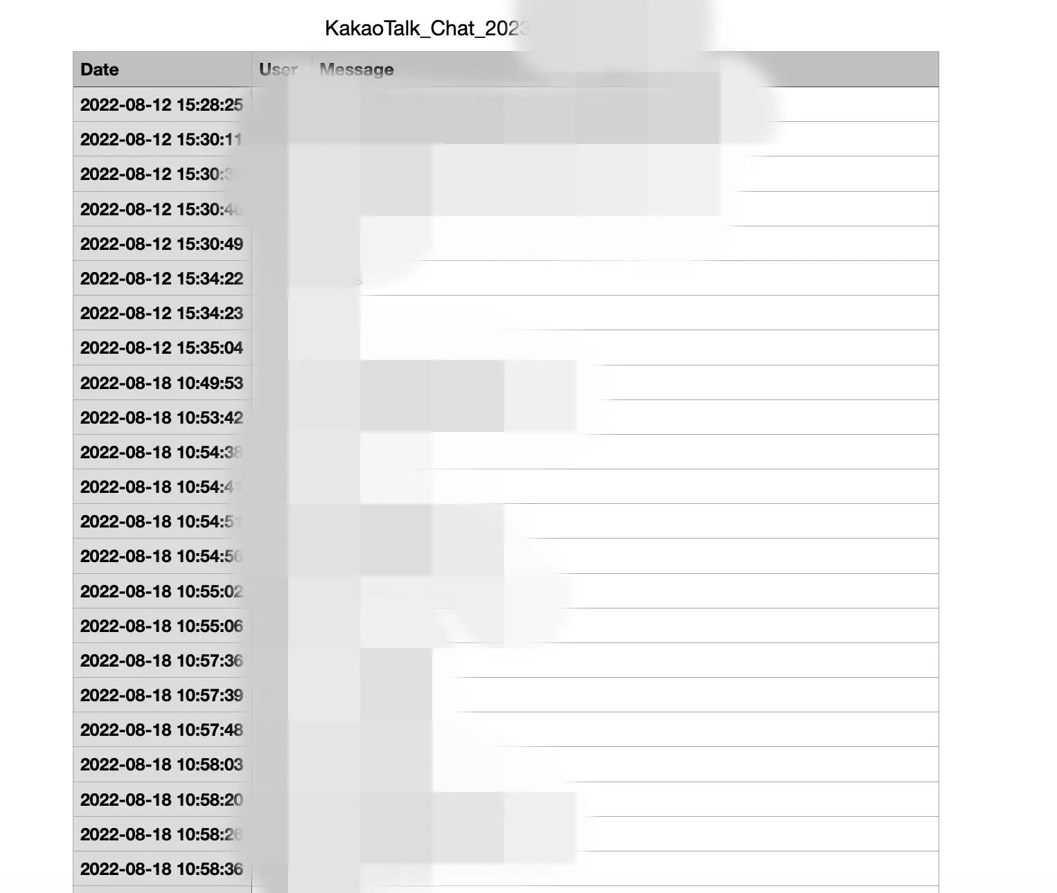 csv 파일 형태