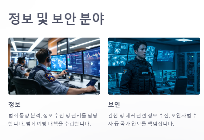 경찰공무원 하는 일&amp;#44; 정보 및 보안