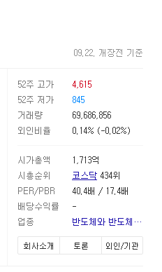 나인테크 정보