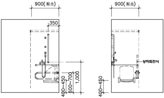 장애인 샤워실 탈의실 설치기준