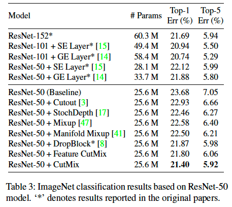imagenet-classification