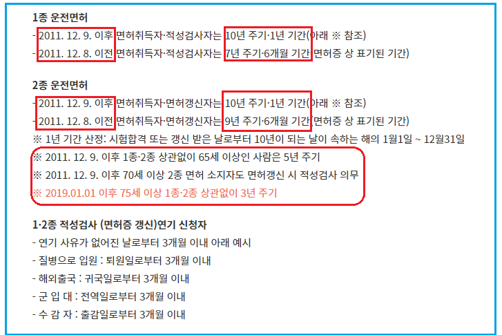 1종-2종-운전면허-적성검사-갱신기간