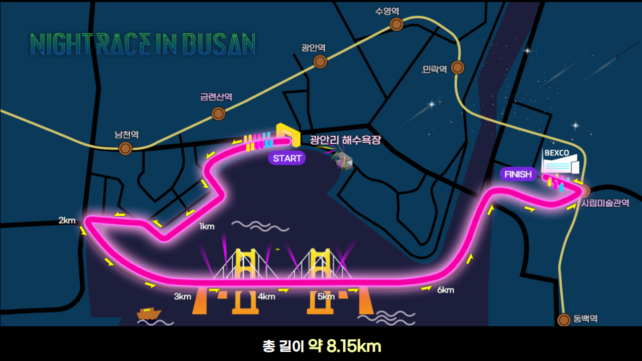 2025 나이트레이스 인 부산 코스안내
