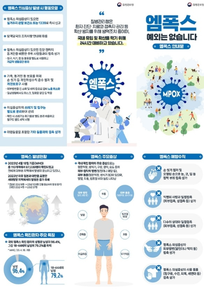 엠폭스_안내문_질병관리청