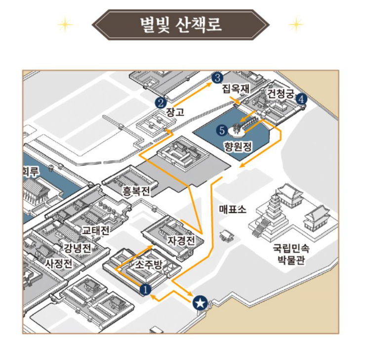 경복궁 별빛야행 산책로