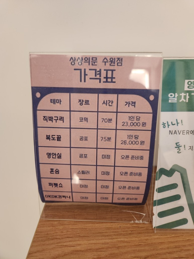 상상의문