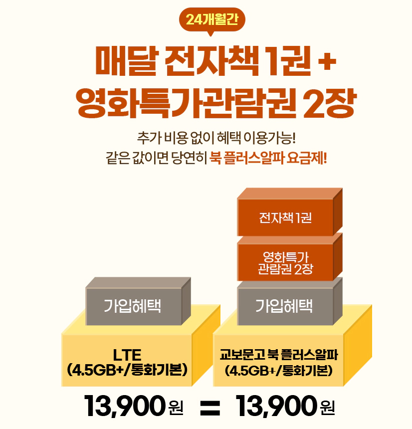 교보문고 북 플러스알파 요금제