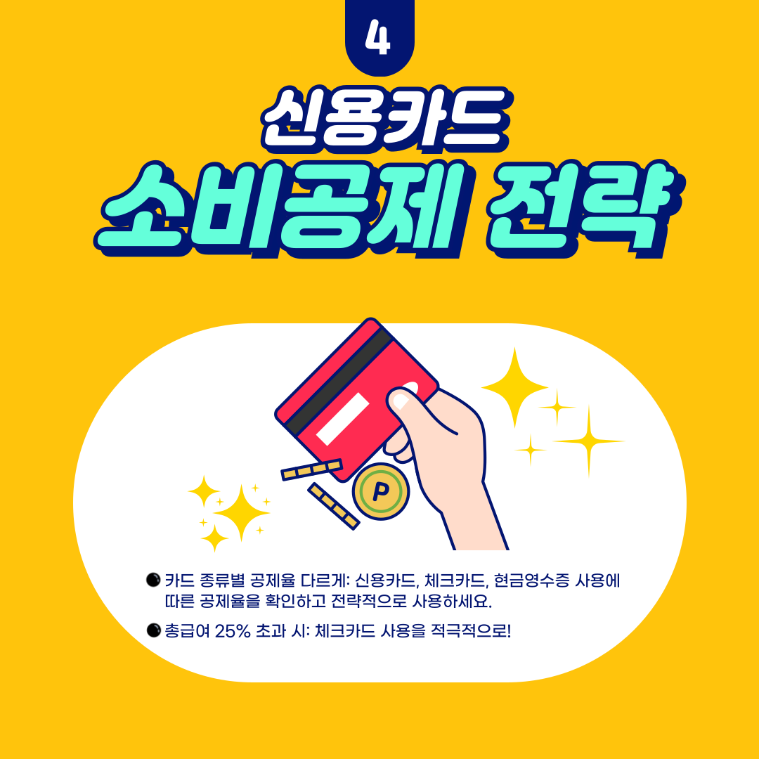 연말정산, 연말정산 기간
