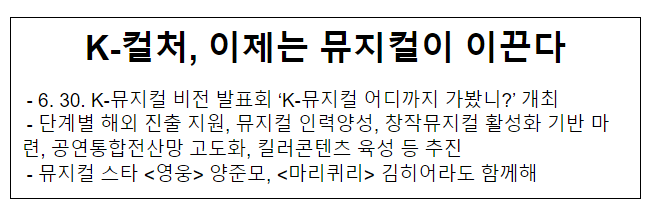  K-컬처, 이제는 뮤지컬이 이끈다